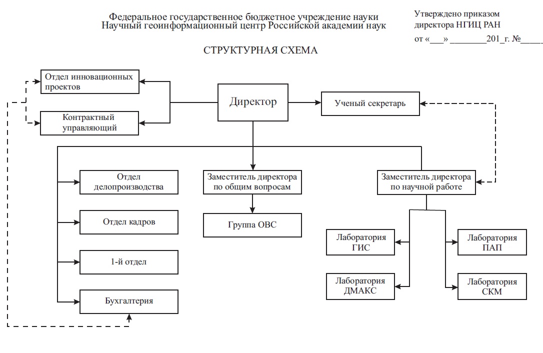 клик для увеличения